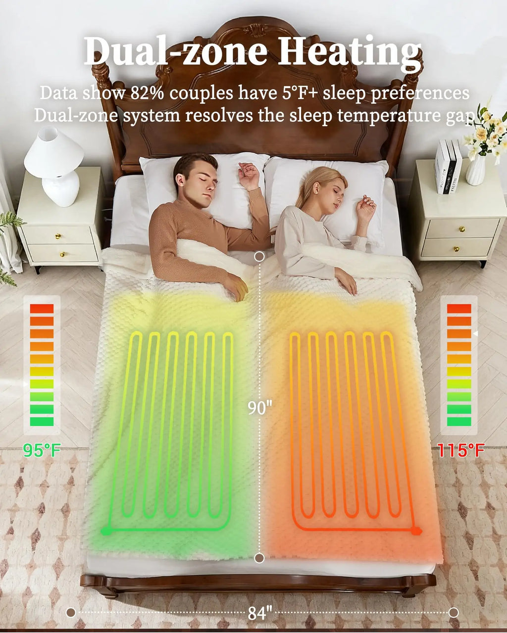 50x60inch Heated Blanket 90x100inch Throw Soft Ribbed Flannel Electric Blanket Fast Heating Auto Shut-Off Gifts Gray/Pink/Ivory Watra